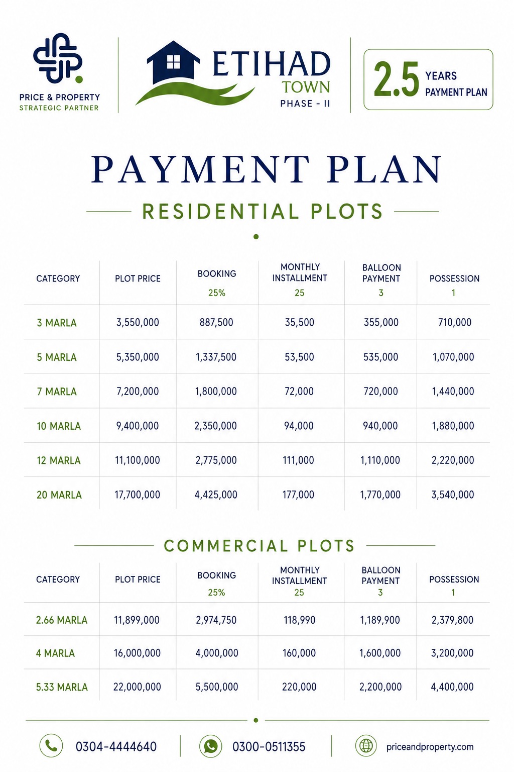 payment plan (3)